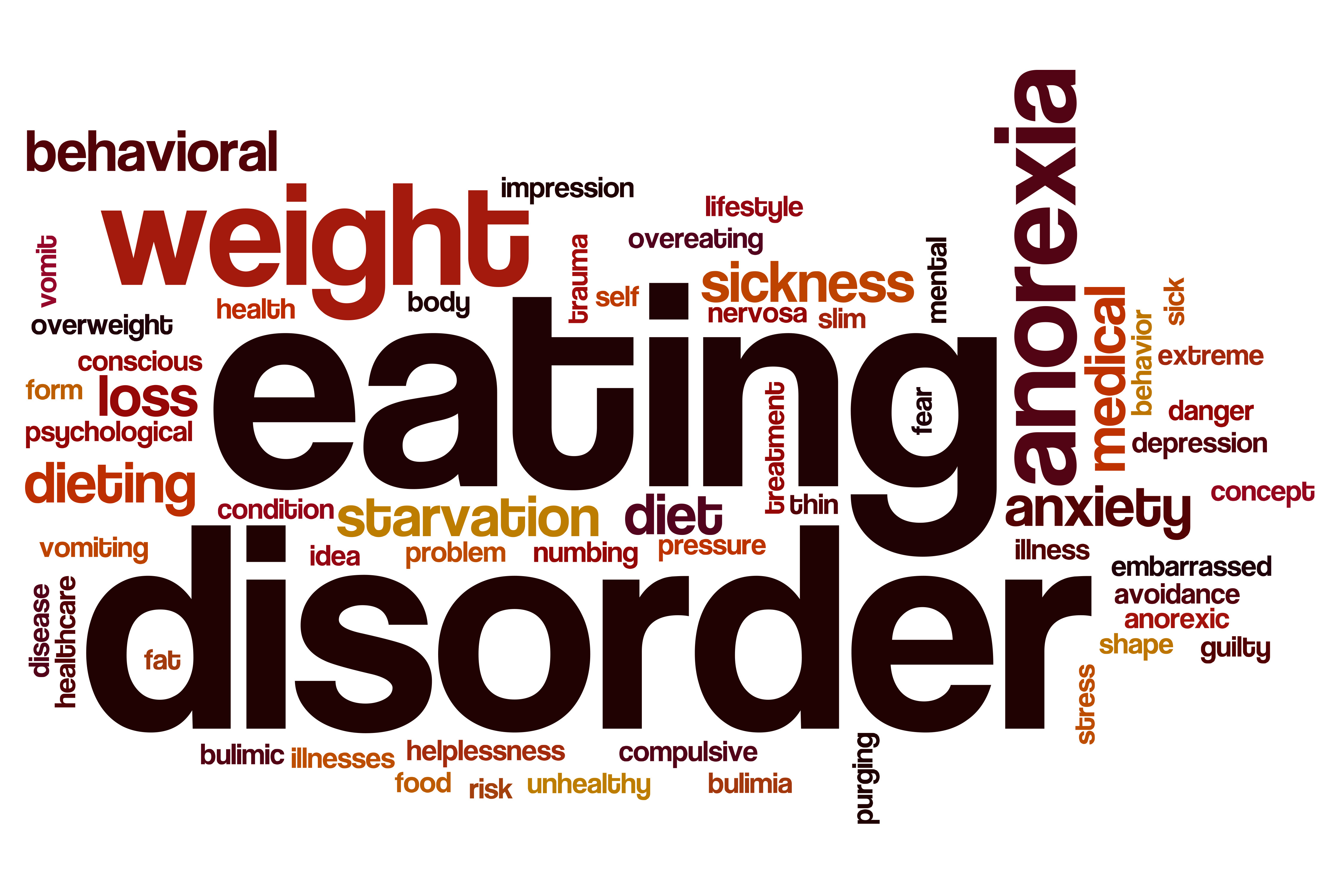 Signs and symptoms of eating disorders