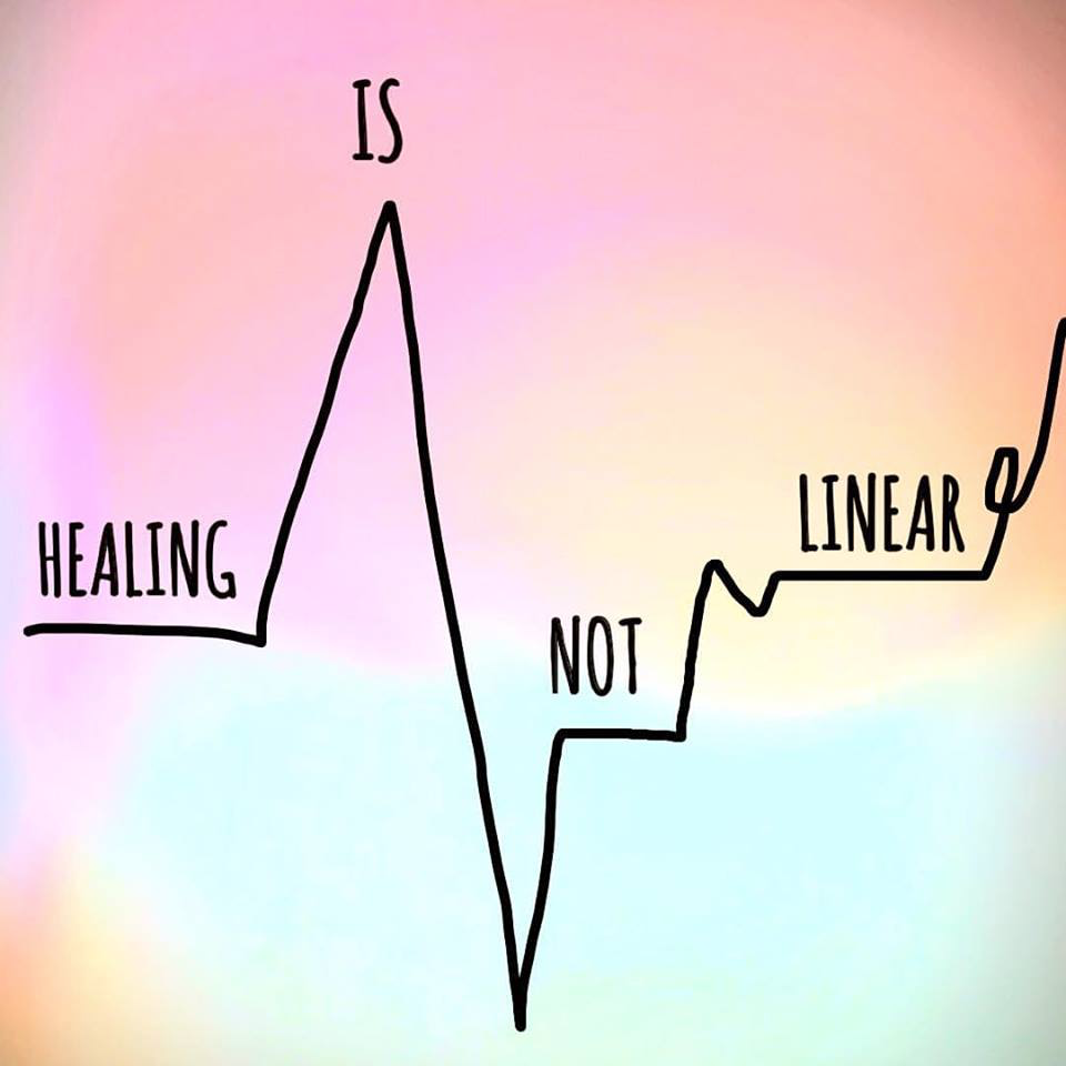 Healing is Not Linear