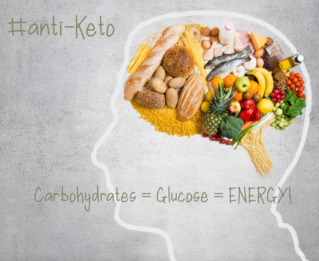 Brain Food Anti Keto