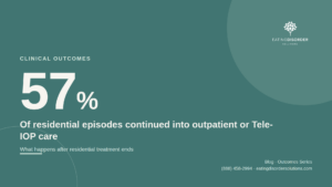 Eating Disorder Solutions clinical outcomes featured image