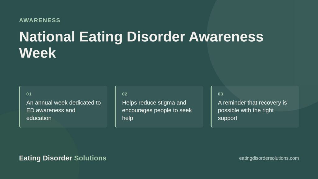Featured image for National Eating Disorder Awareness Week content