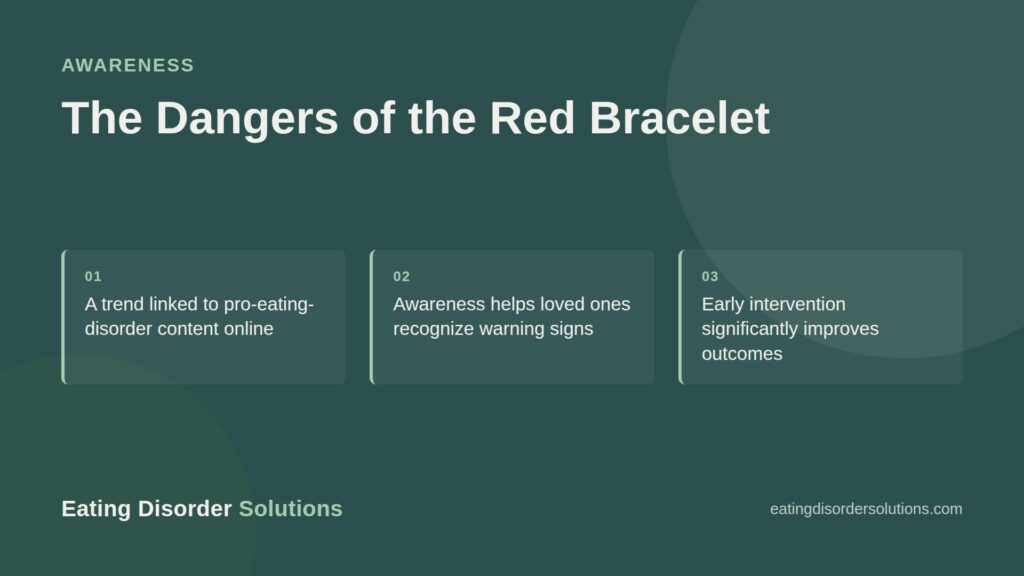 Featured image explaining the red bracelet trend and its link to pro-eating-disorder content